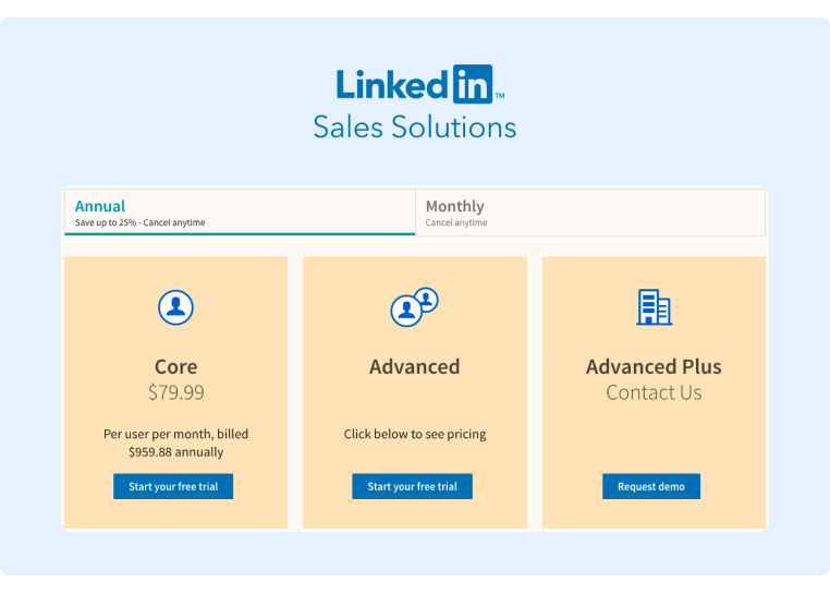Social Selling Tools Dashboard of LinkedIn Sales Navigator