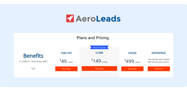 Social Selling Tools Pricing  for  AeroLeads