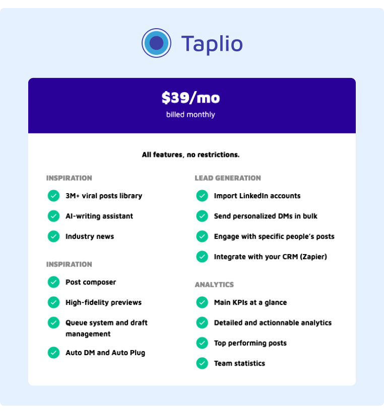 Social Selling Tools Pricing for Taplio