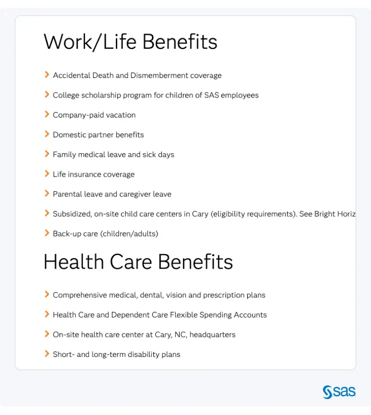 Some of the listed employee benefits at SAS Institute