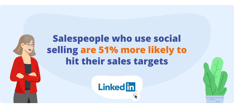 Stakeholder Marketing and  Social Selling for Salespeople and their Affect on Others