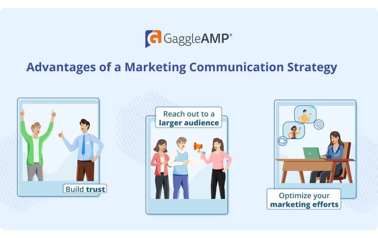 Advantages of a Marketing Communication Strategy