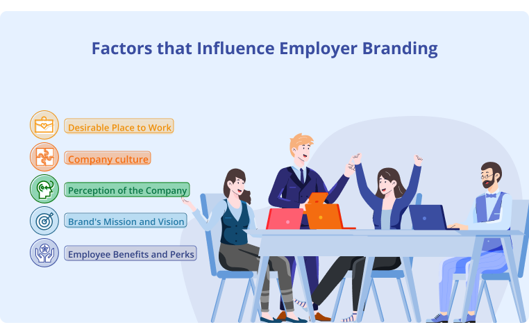 Factors that Influence Employer Branding