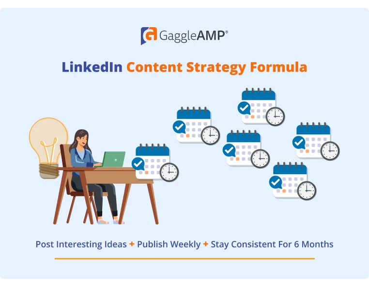 LinkedIn Content Strategy Formula