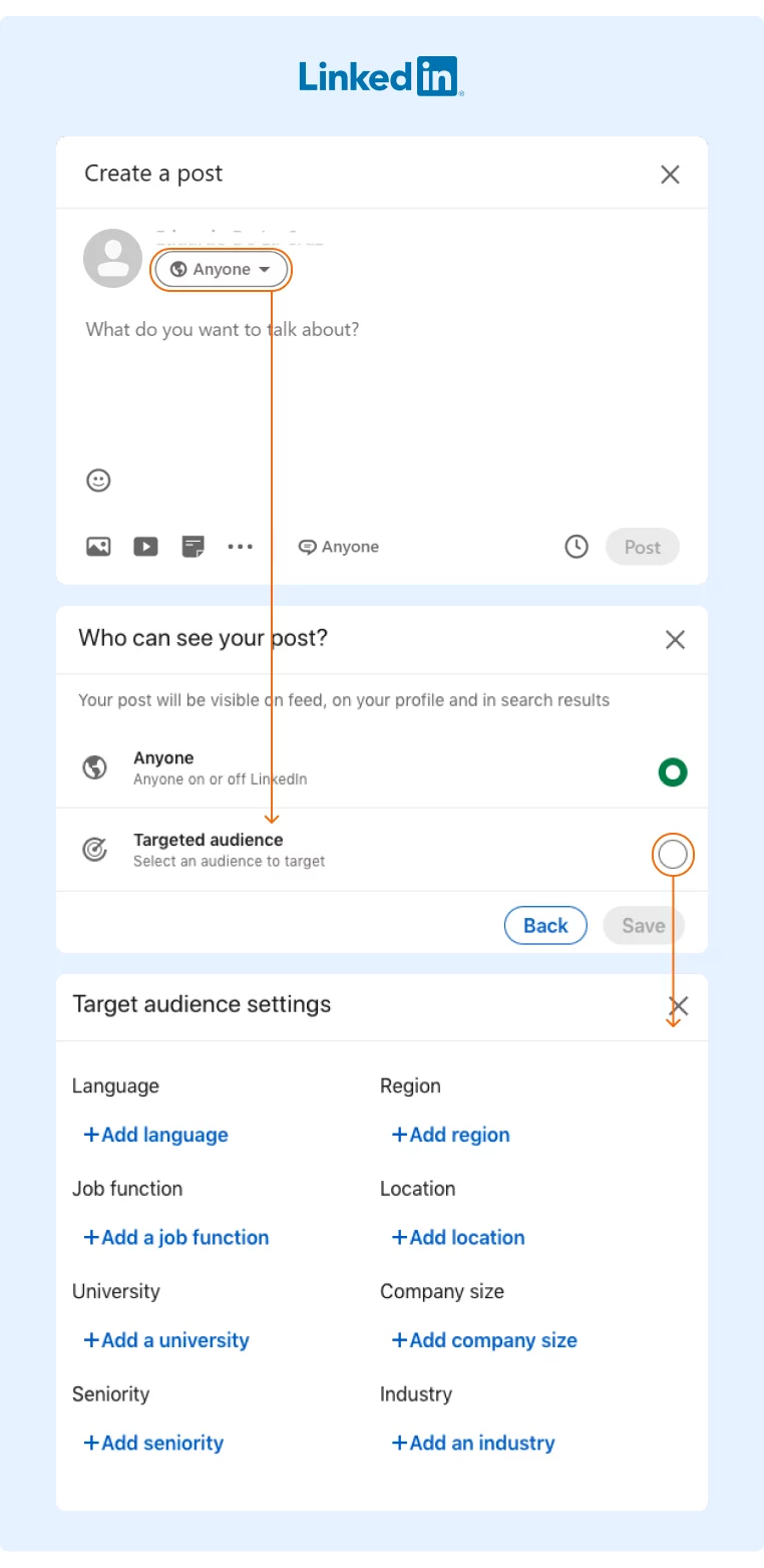 LinkedIn allows to target audiences based on their region