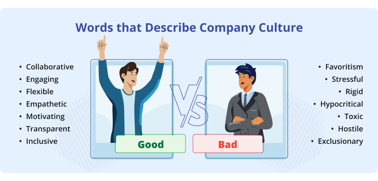 List of Good and Bad Words that Describe Company Culture
