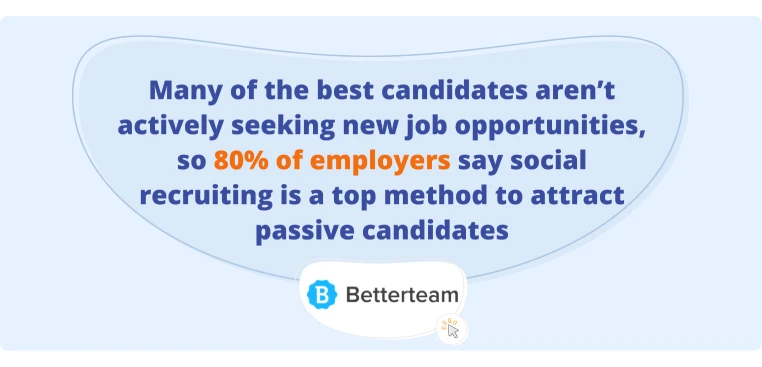 Most employers say social recruiting is a top method to attract passive candidates